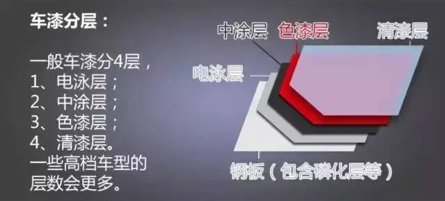 欧美大香蕉网漆构成