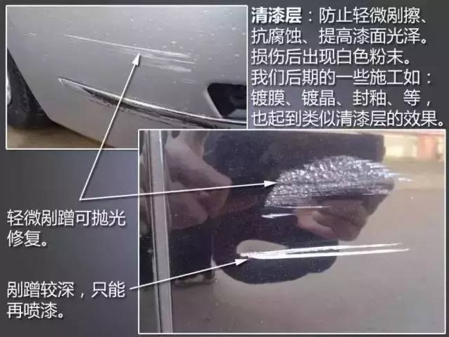 欧美大香蕉网漆色漆层